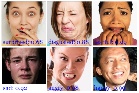 Mood Map Game from Busted Minds Community